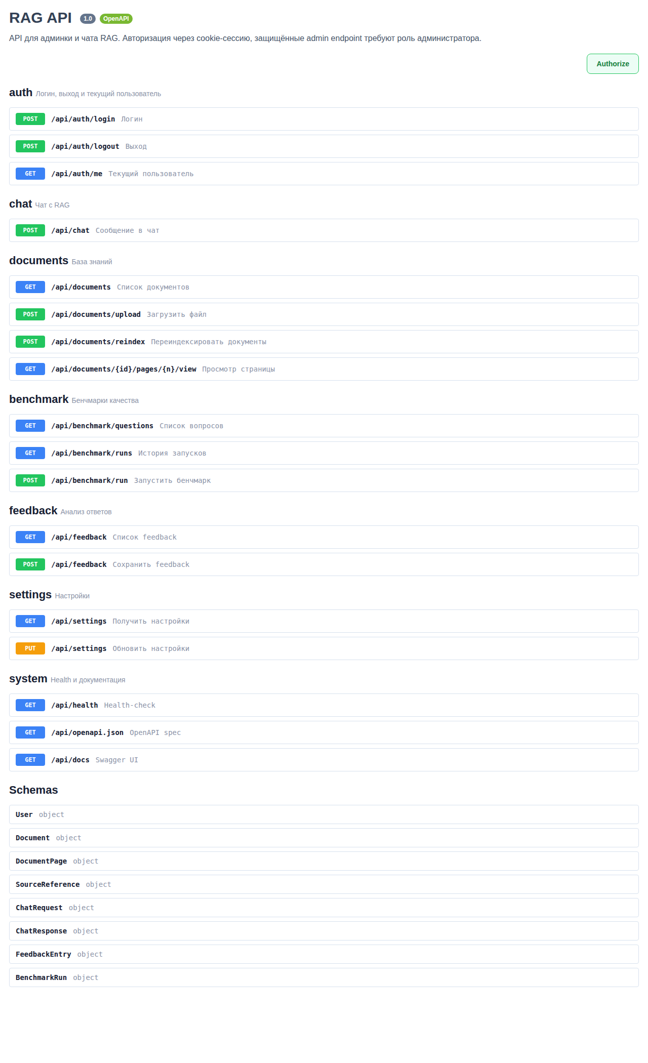 OpenAPI для интеграций