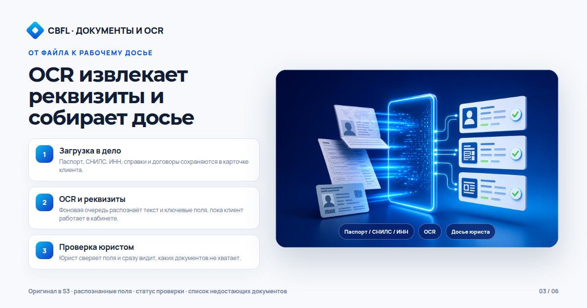 OCR извлекает данные из загруженных документов