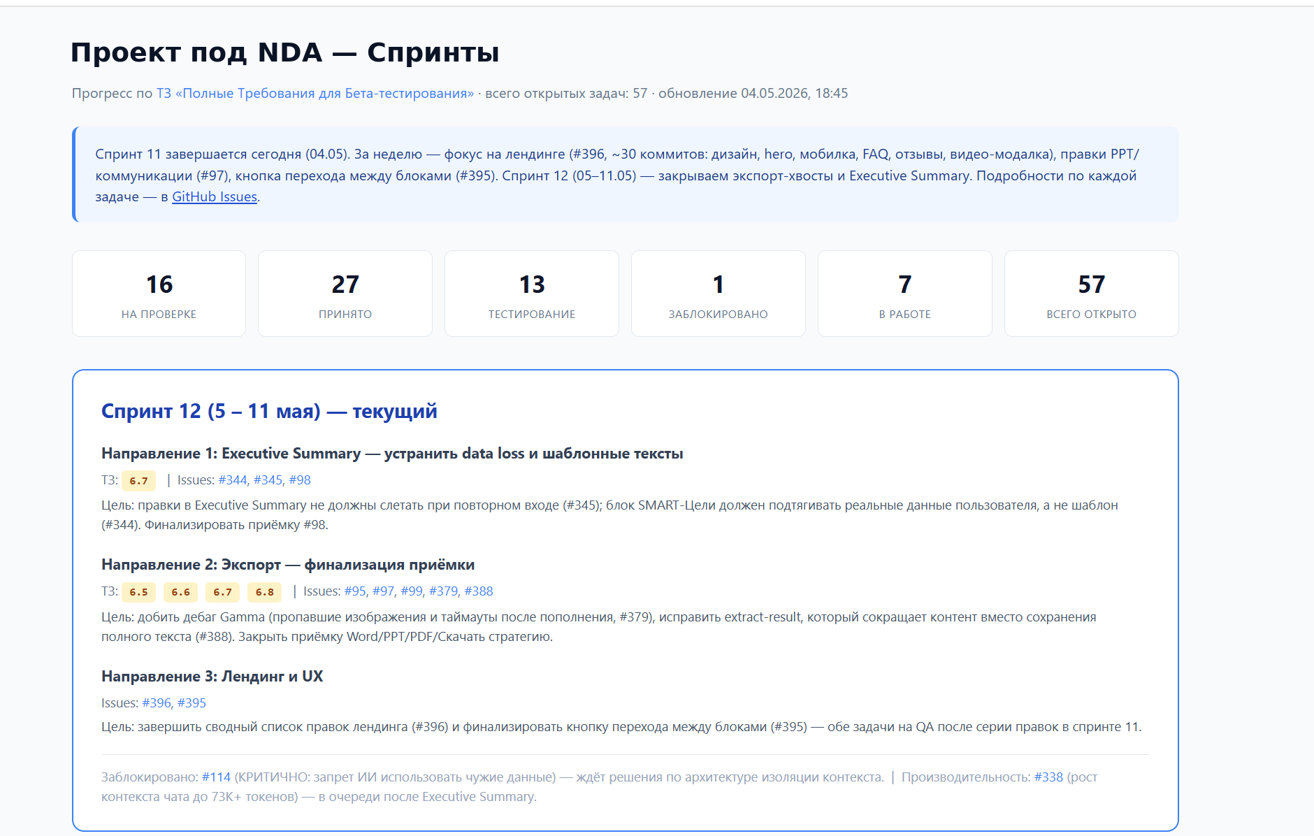 Бот синхронизации команды