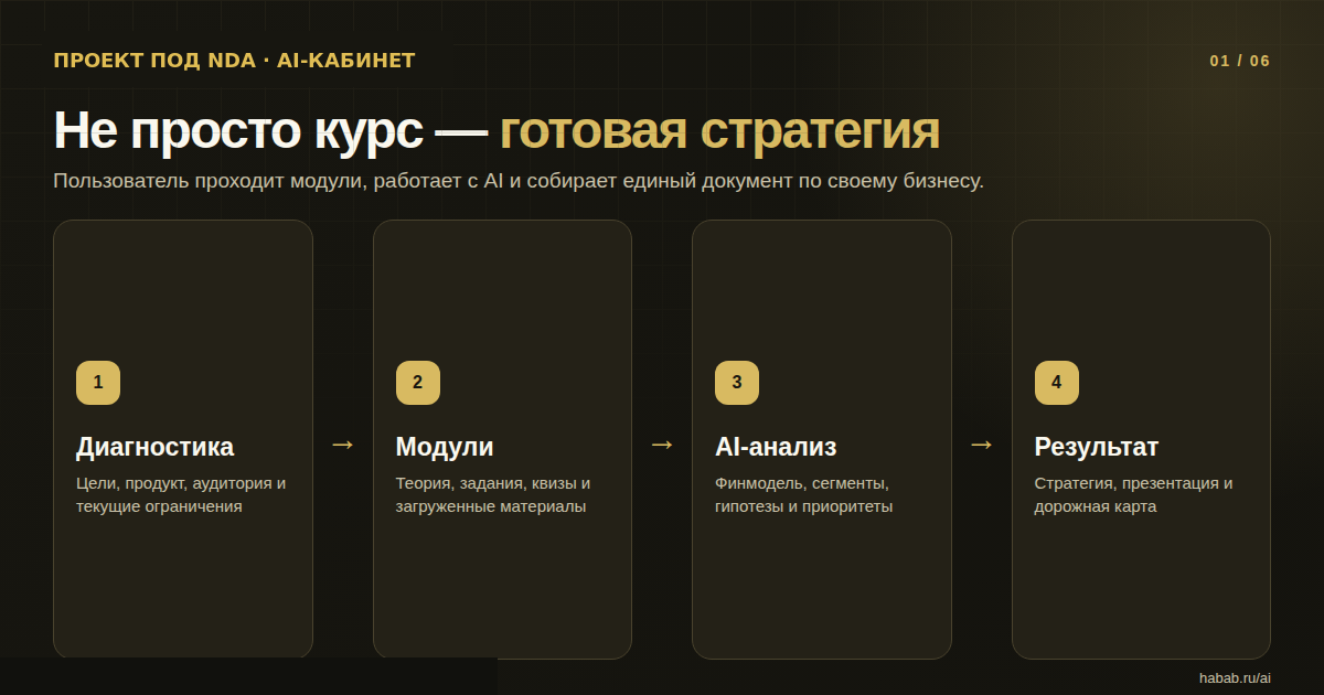 Последовательный маршрут по методологии